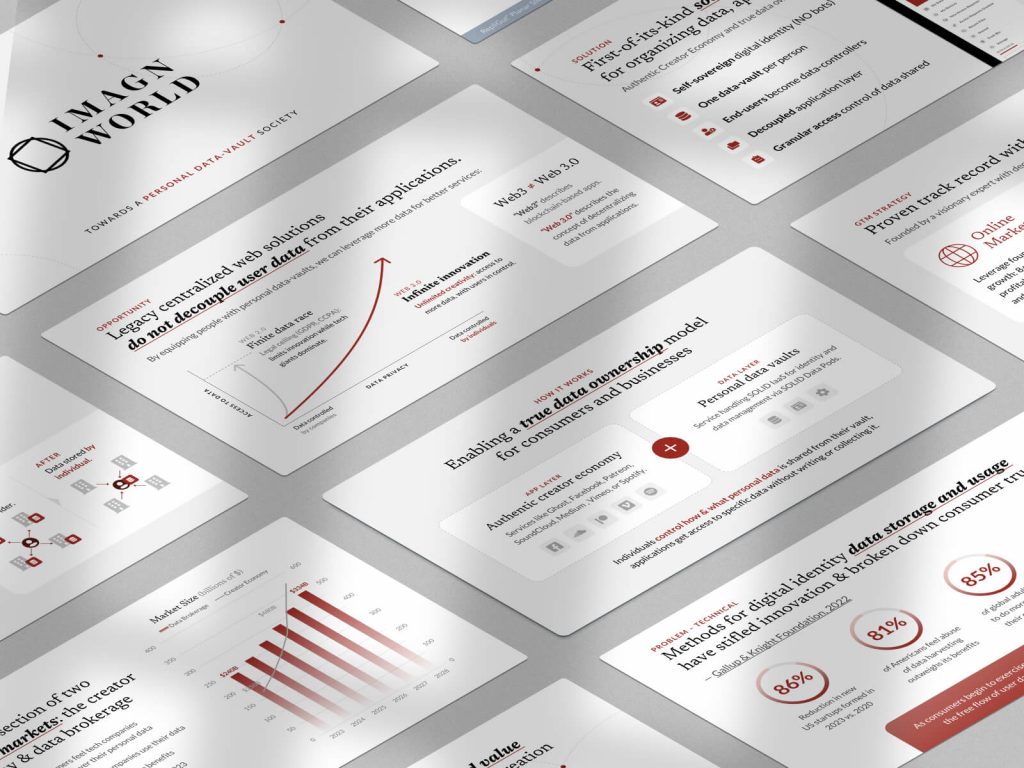 imagn-world-investor-pitch-deck Investor Pitch Deck Design for Social Tech Startup